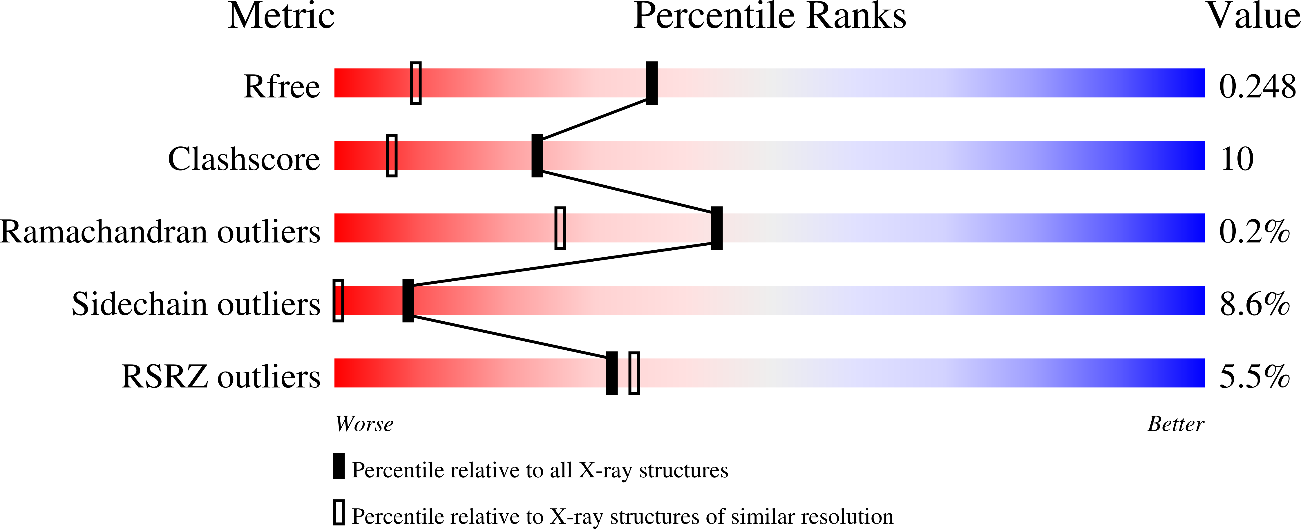 tetanus diagram