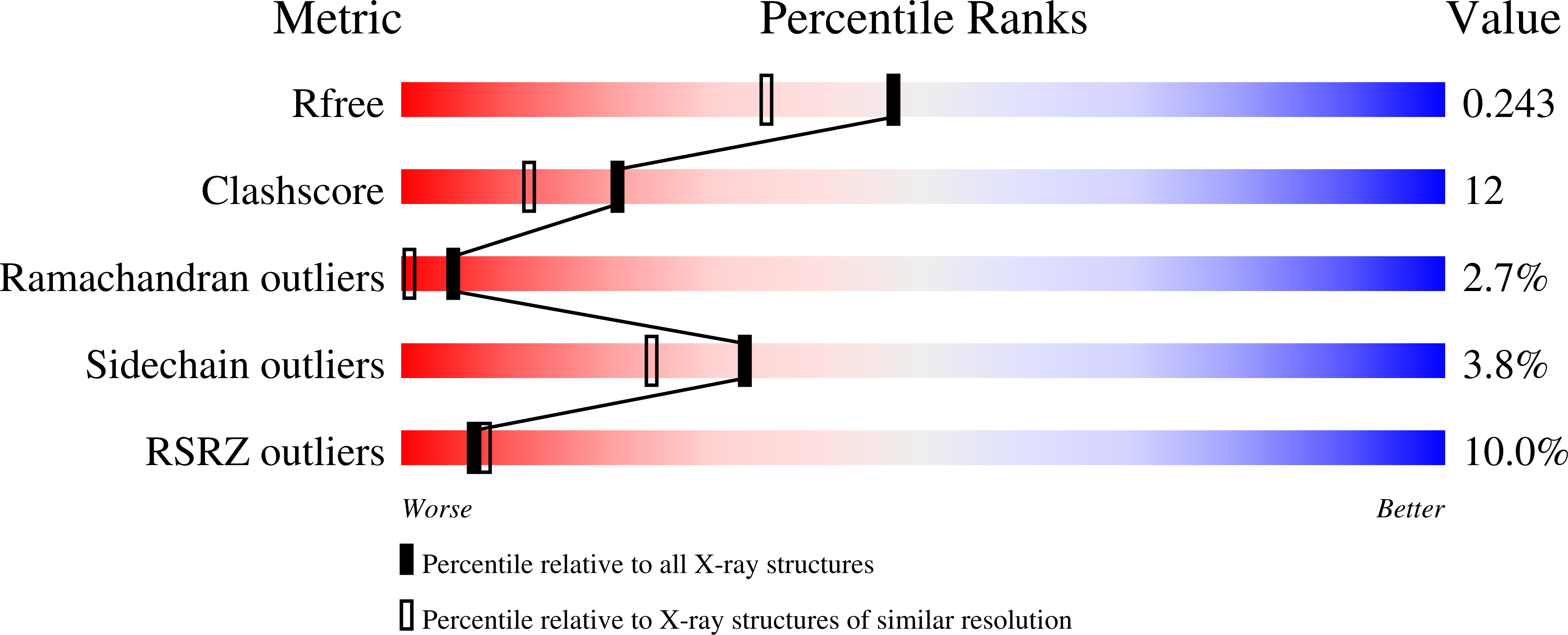 pathogenèse de Clostridium perfringens