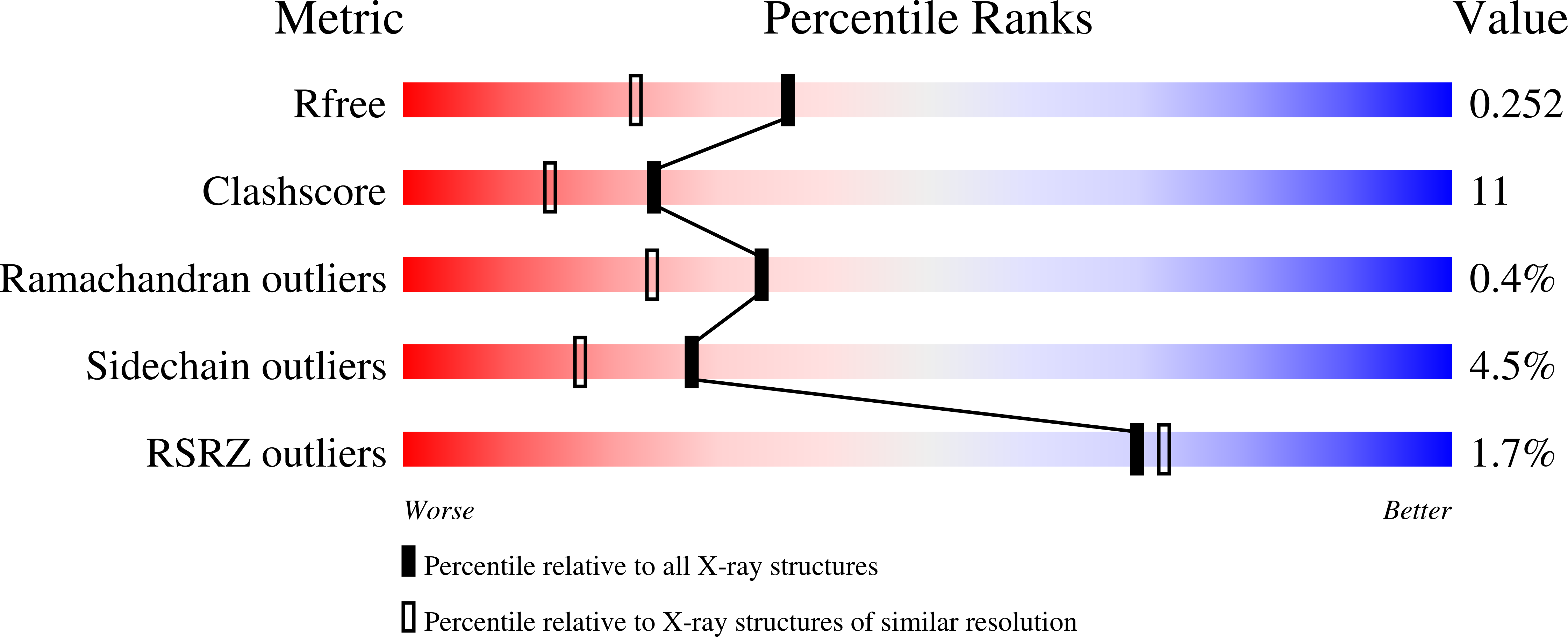 ZK Component Reference/Input/Colorbox - Documentation