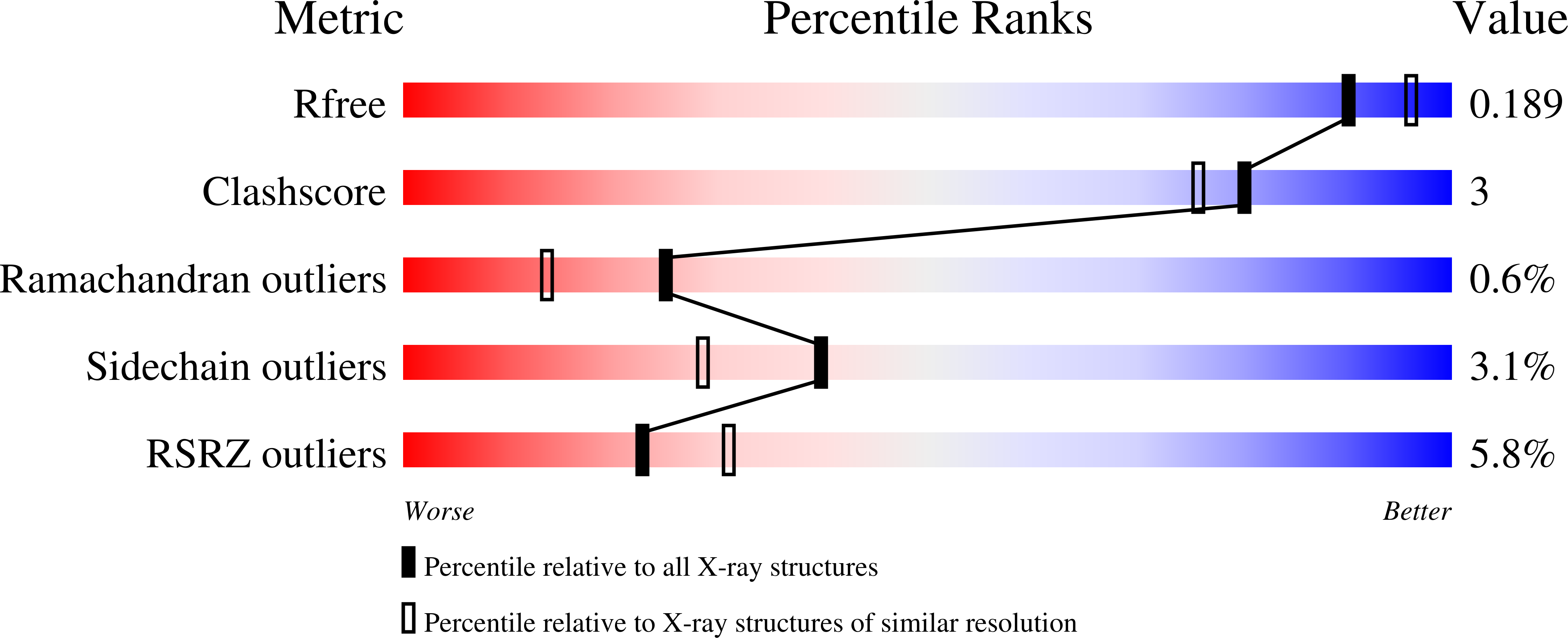 maple 2019 structure of the atom