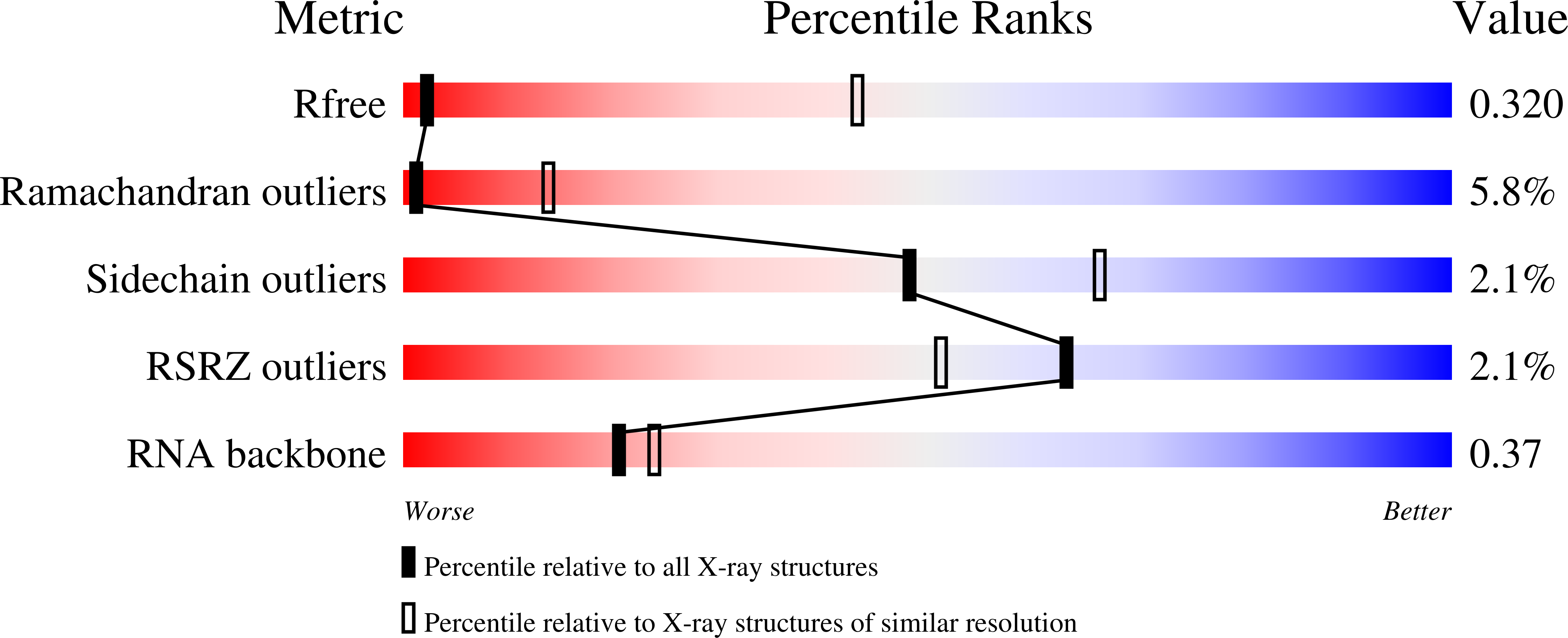 a1, b1, c1, d1, e1, f1, g1, h1, i1, j1, k1, l1, m1, n1 and o1 are some