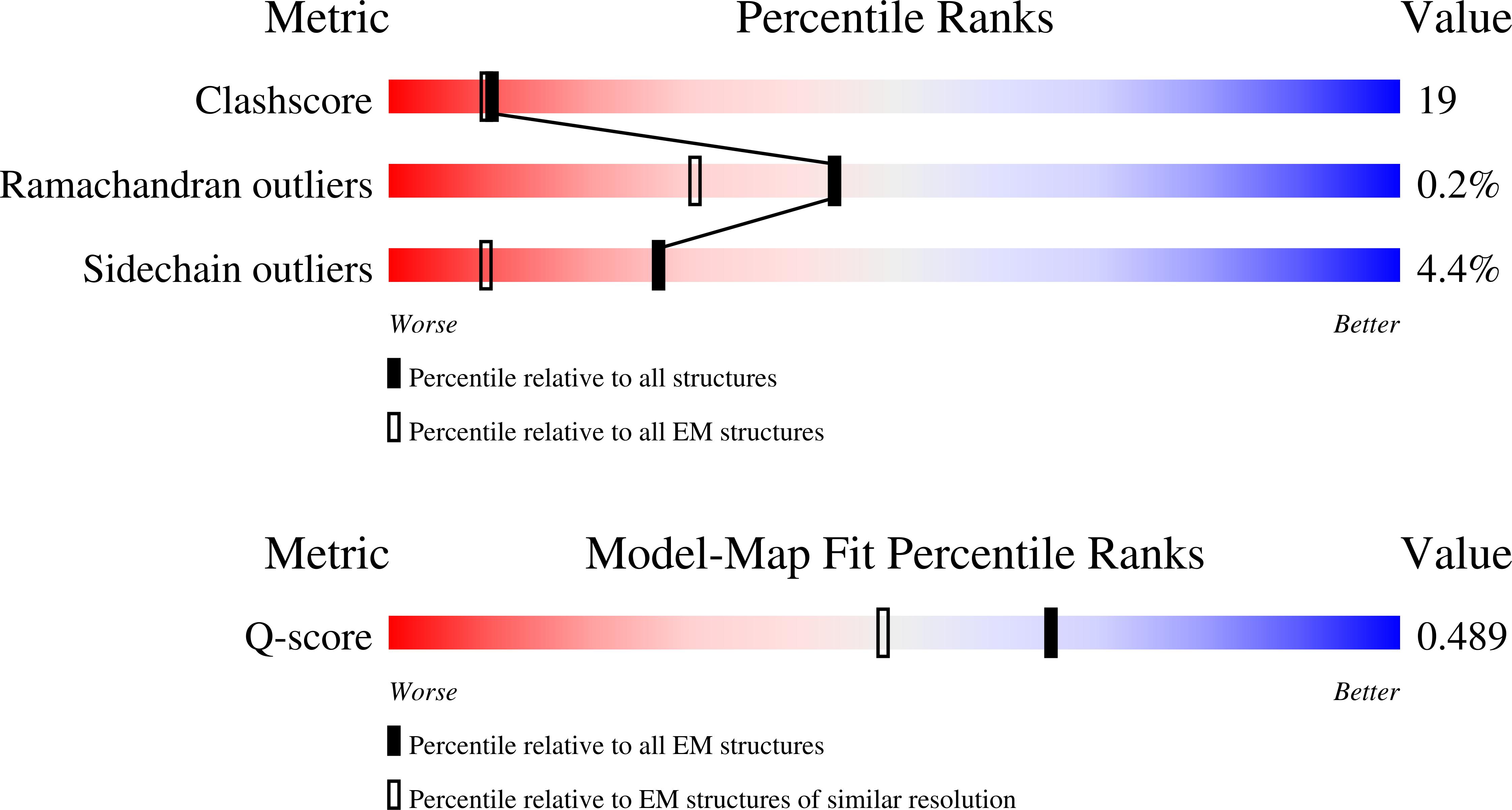 Validation slider image for 11MY