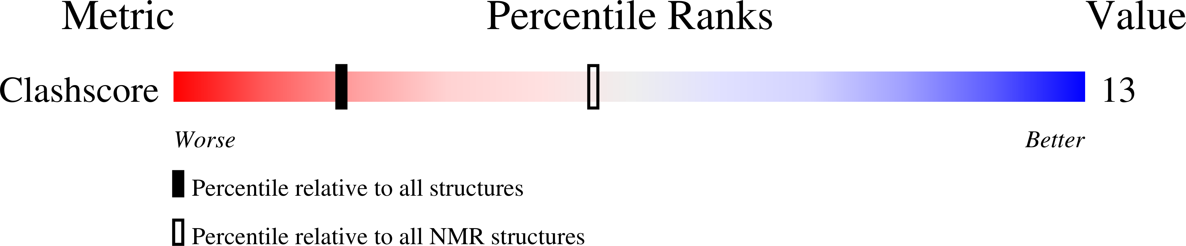 Validation slider image for 1BJD