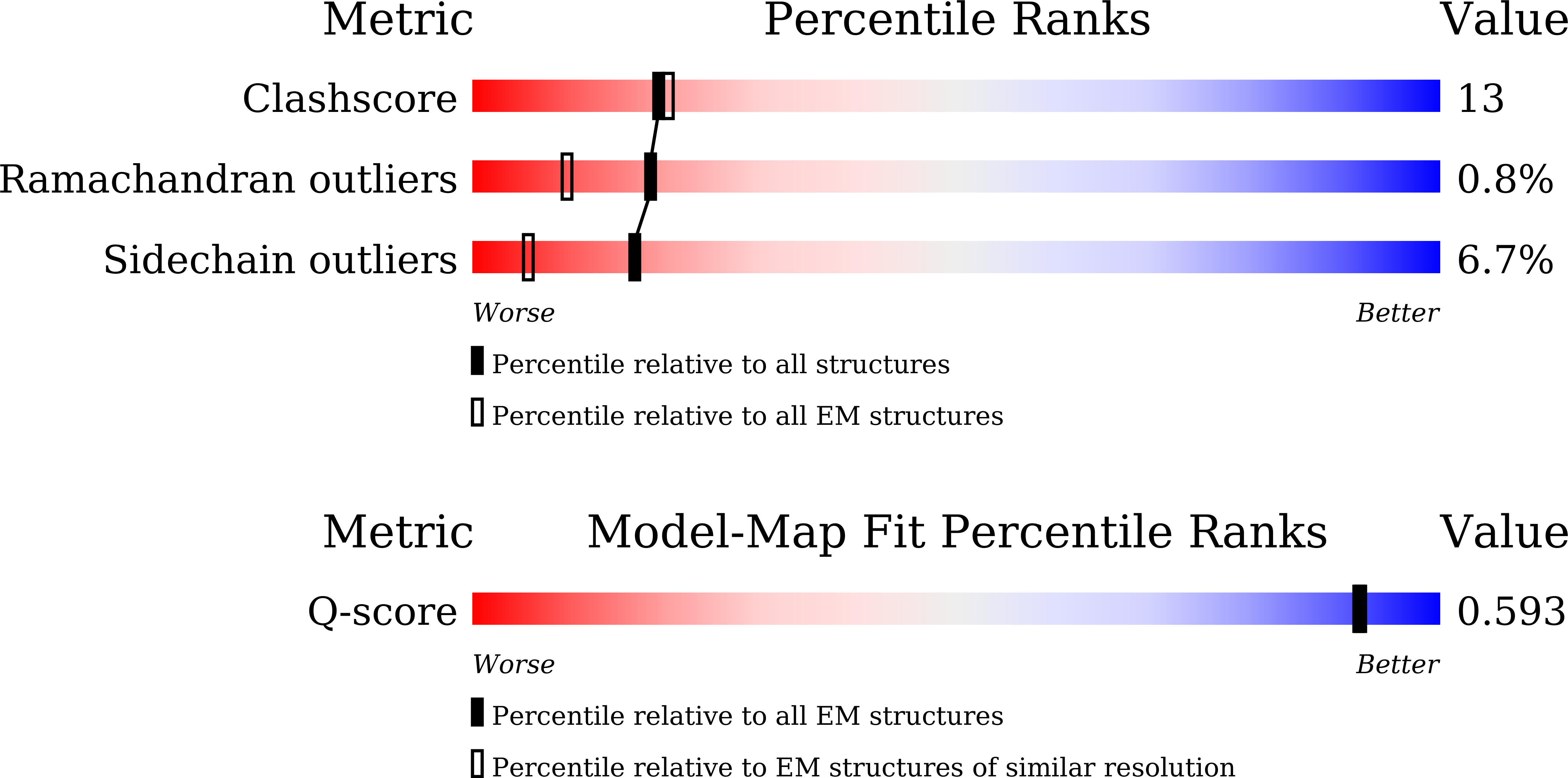 Validation slider image for 25JN