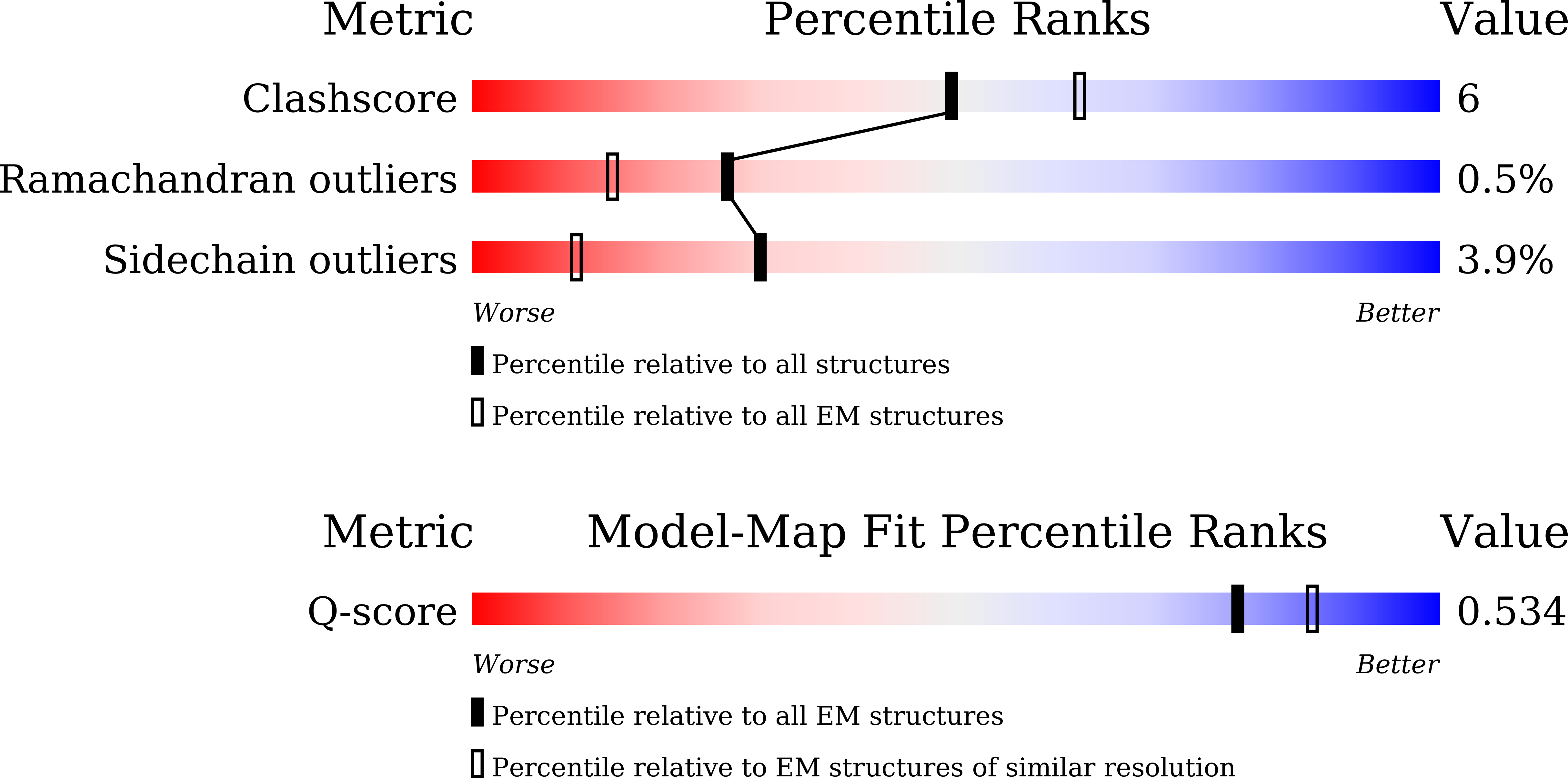 Validation slider image for 25JP