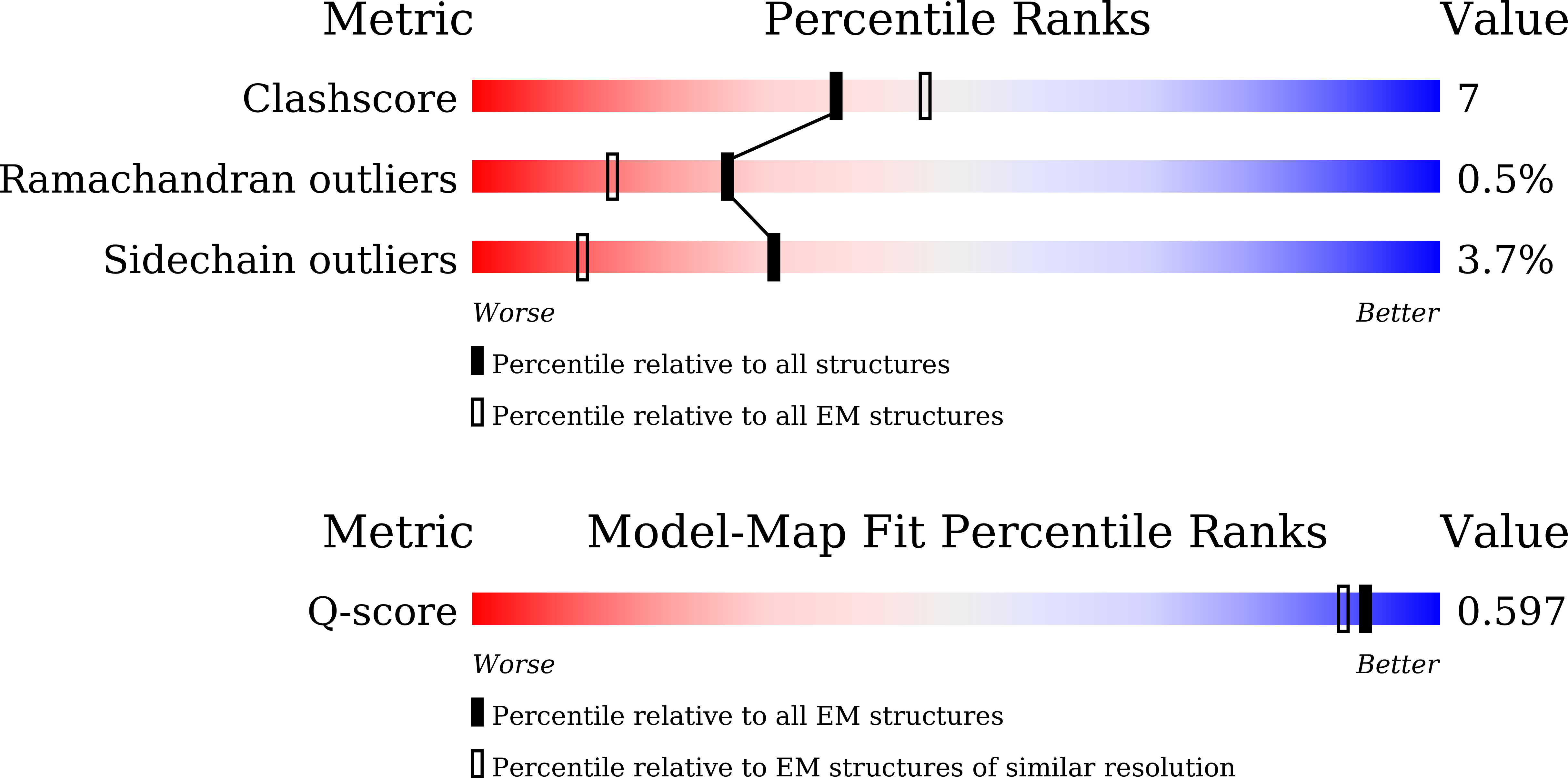Validation slider image for 25JX