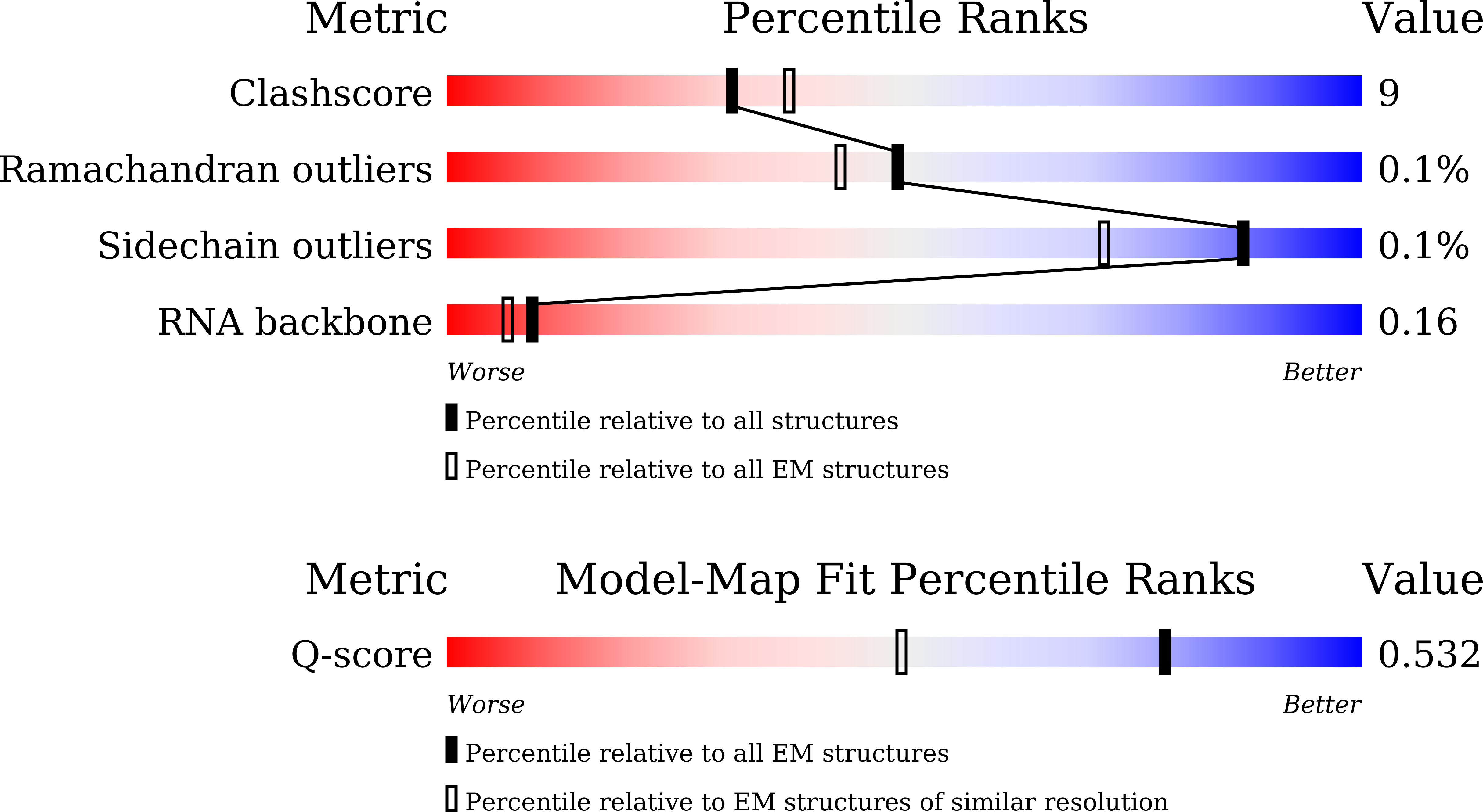 Validation slider image for 26JZ