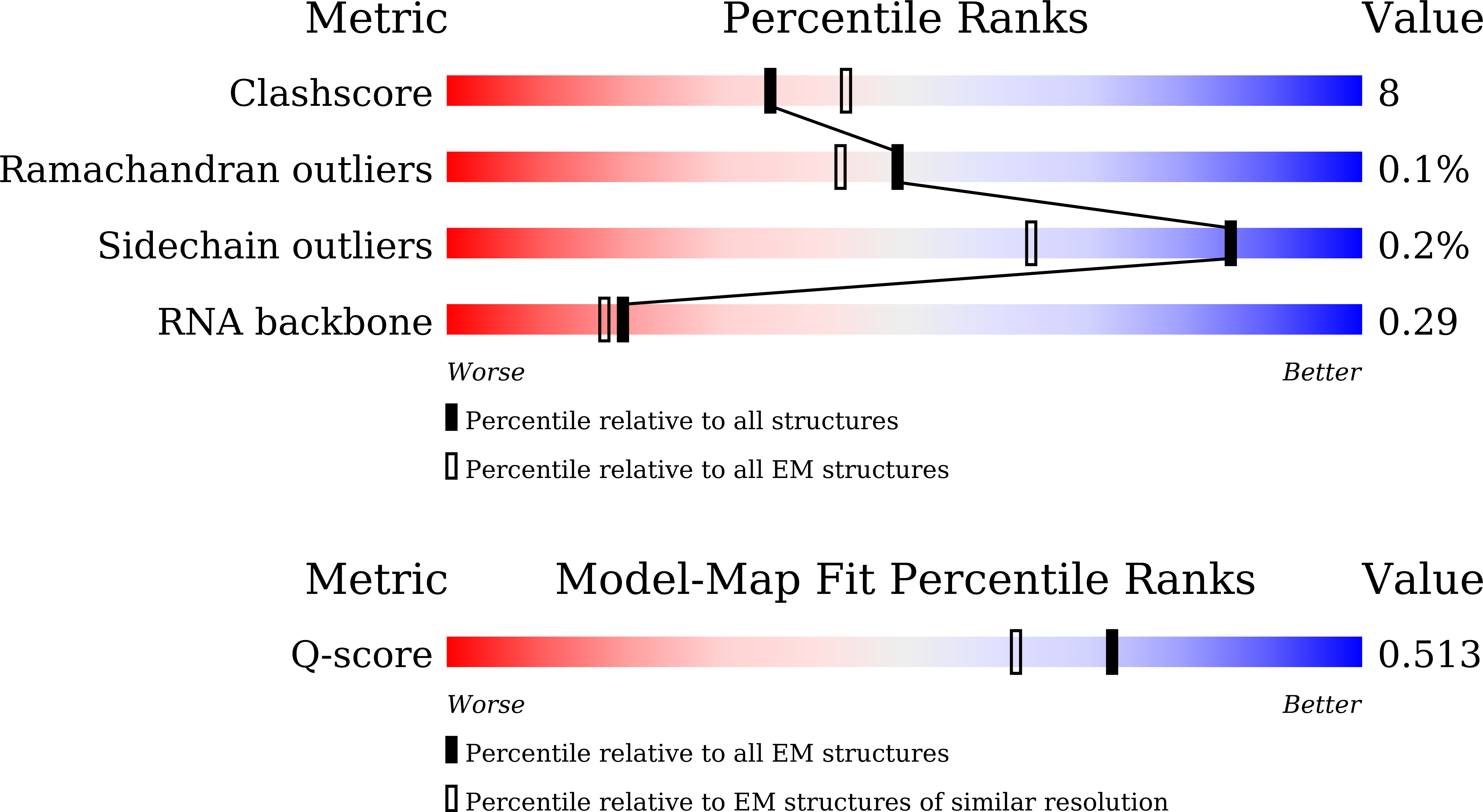 Validation slider image for 26KA