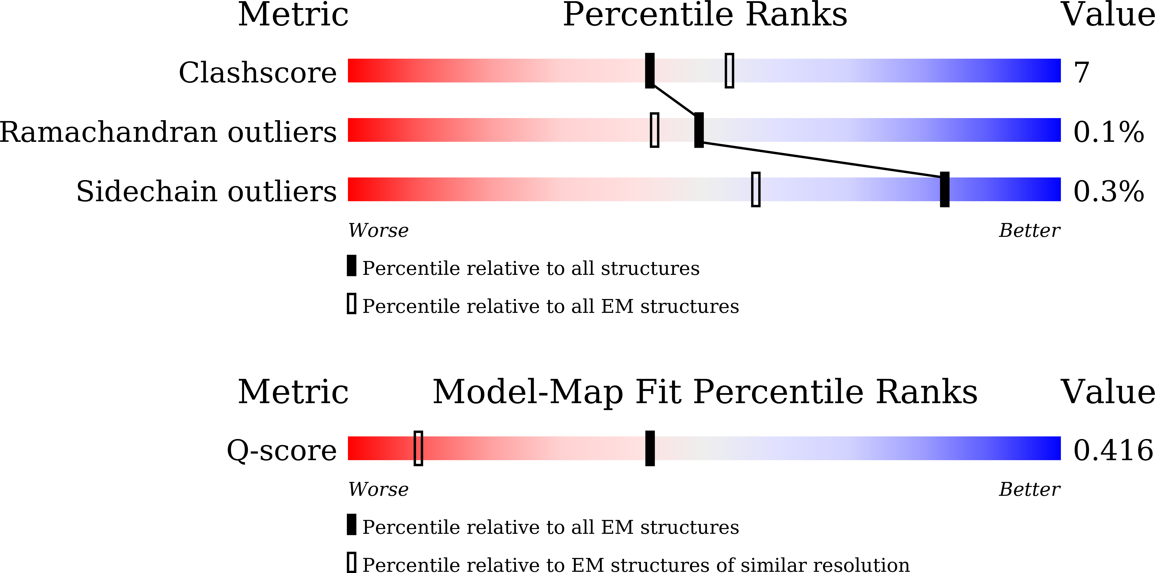 Validation slider image for 27XK