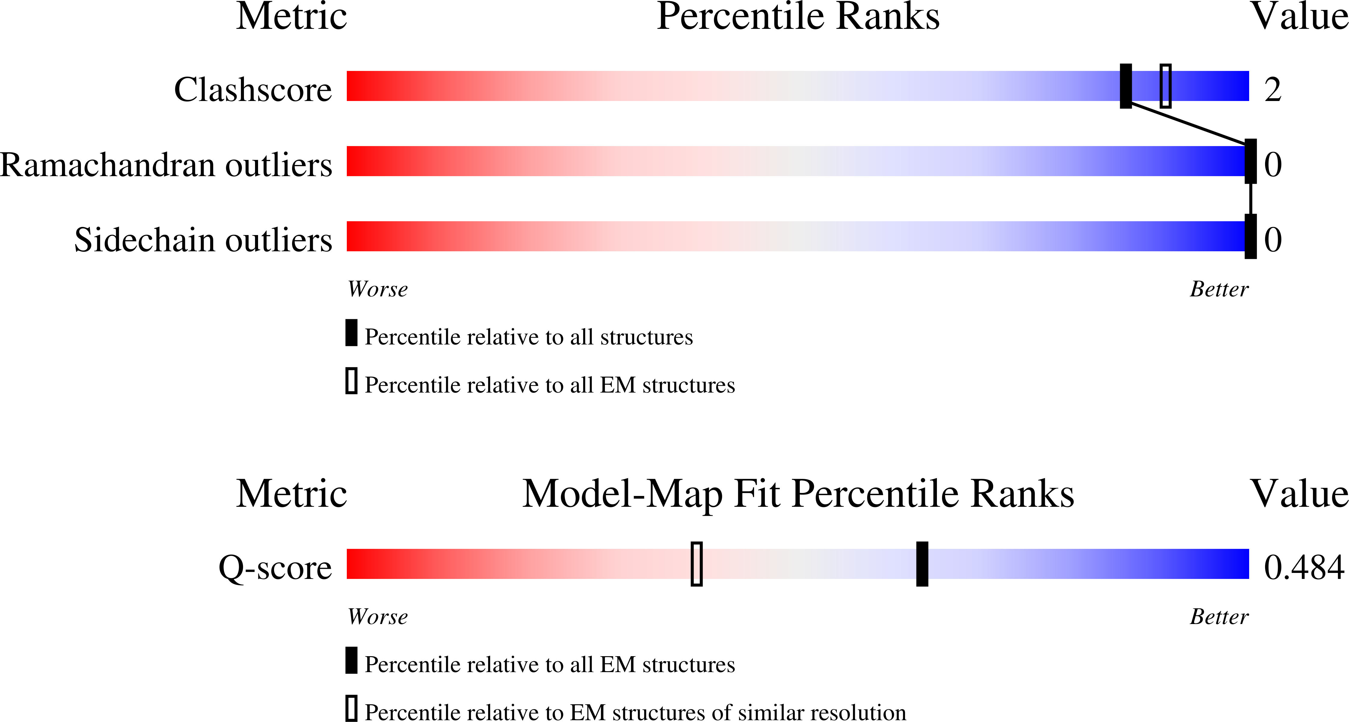 Validation slider image for 36IV