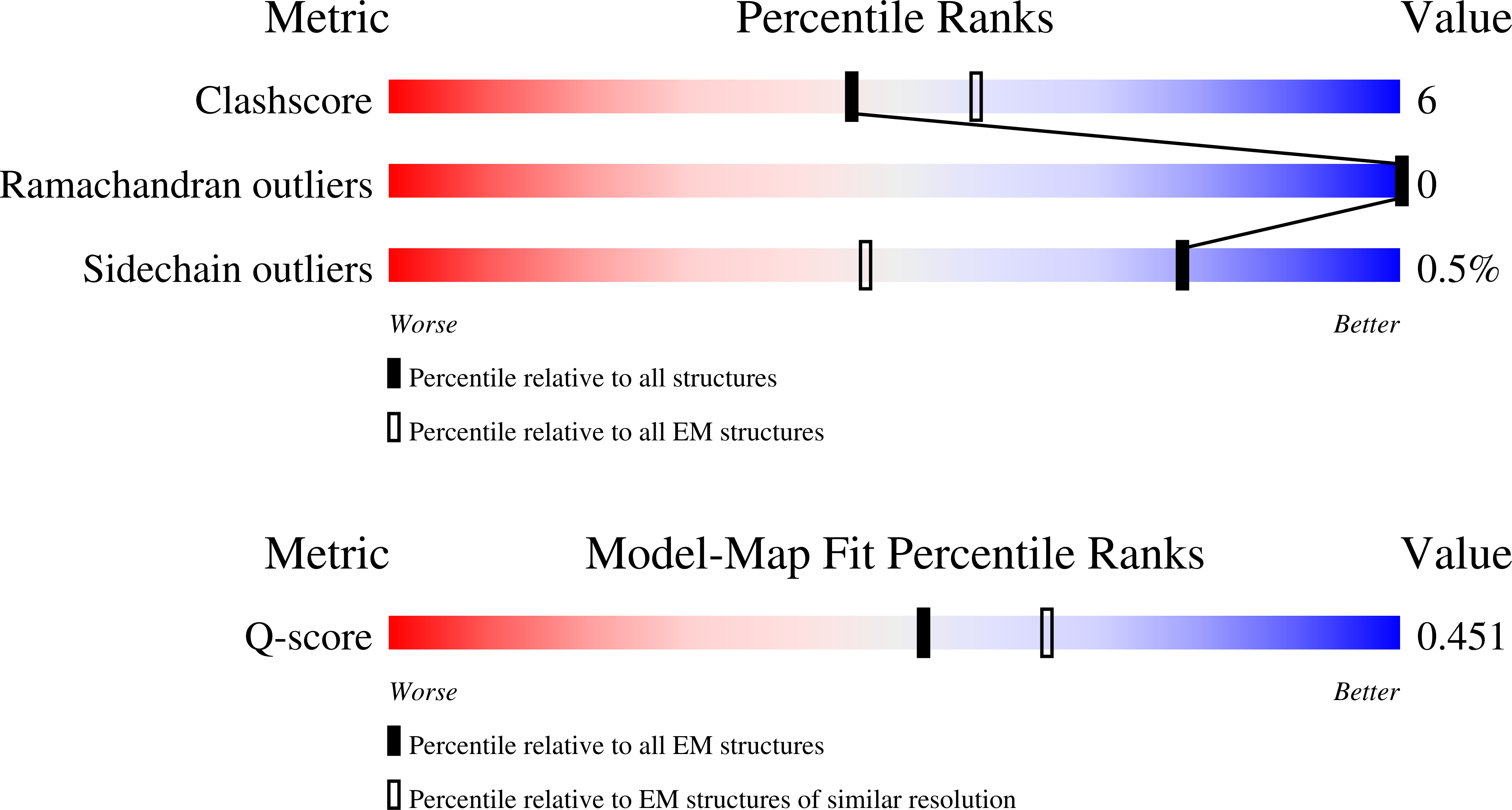 Validation slider image for 37NP