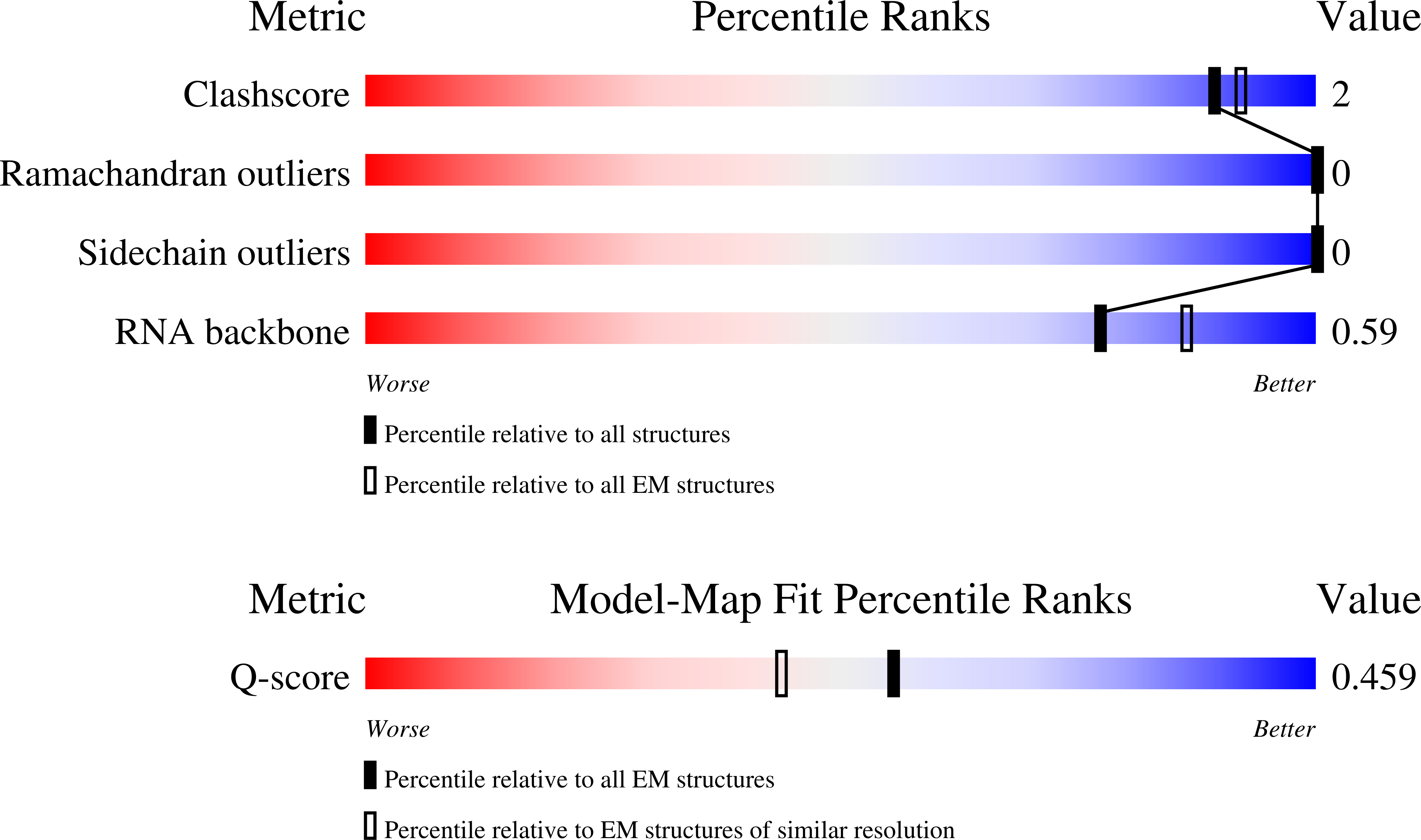 Validation slider image for 37UN