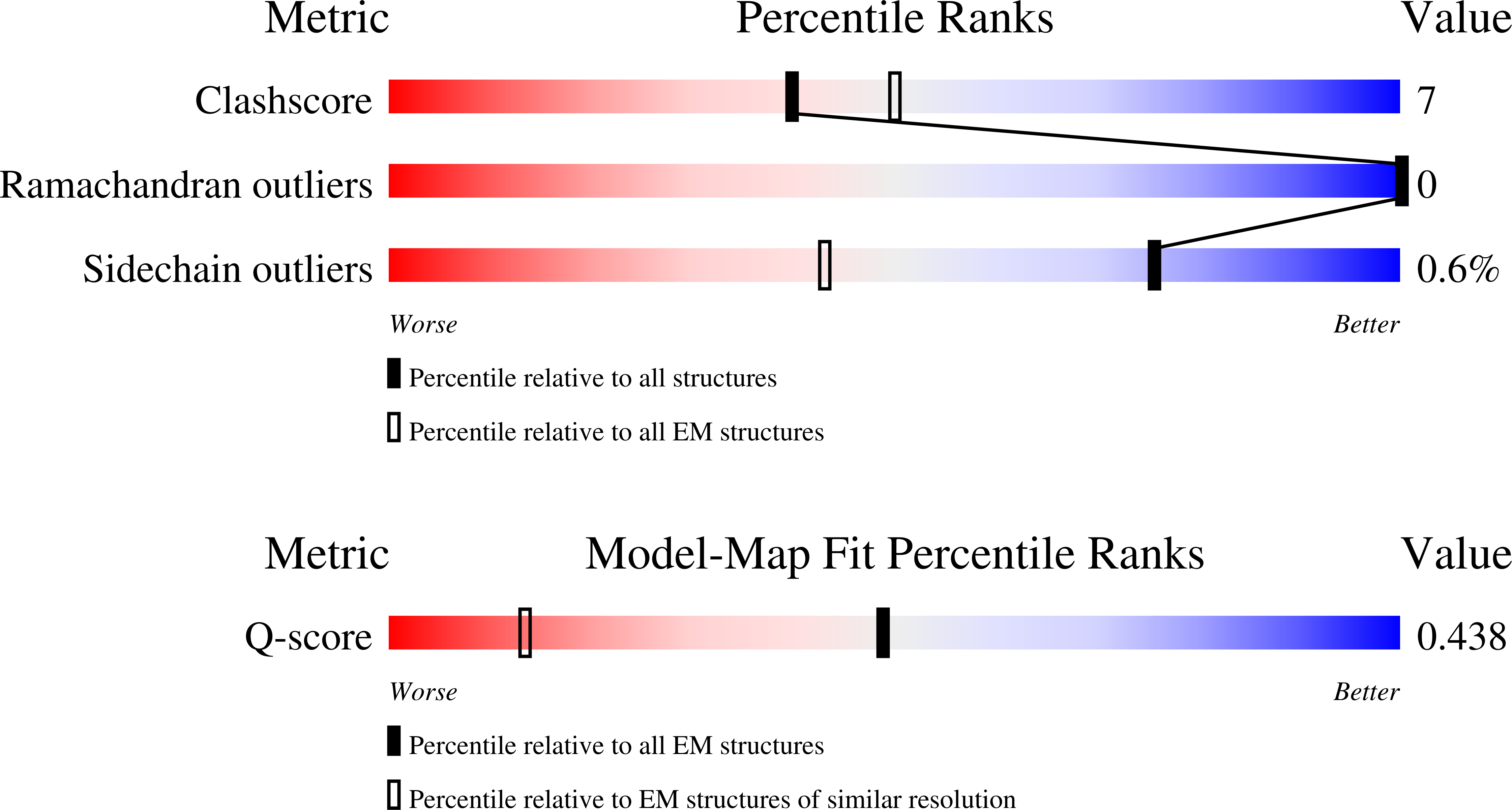 Validation slider image for 37XD