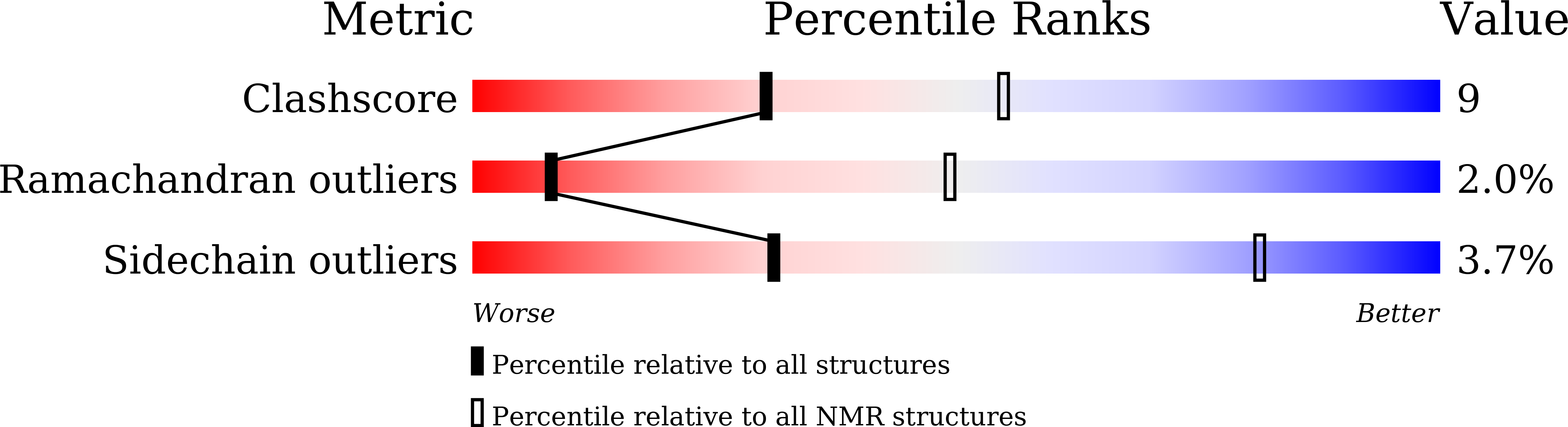 Validation slider image for 43JX
