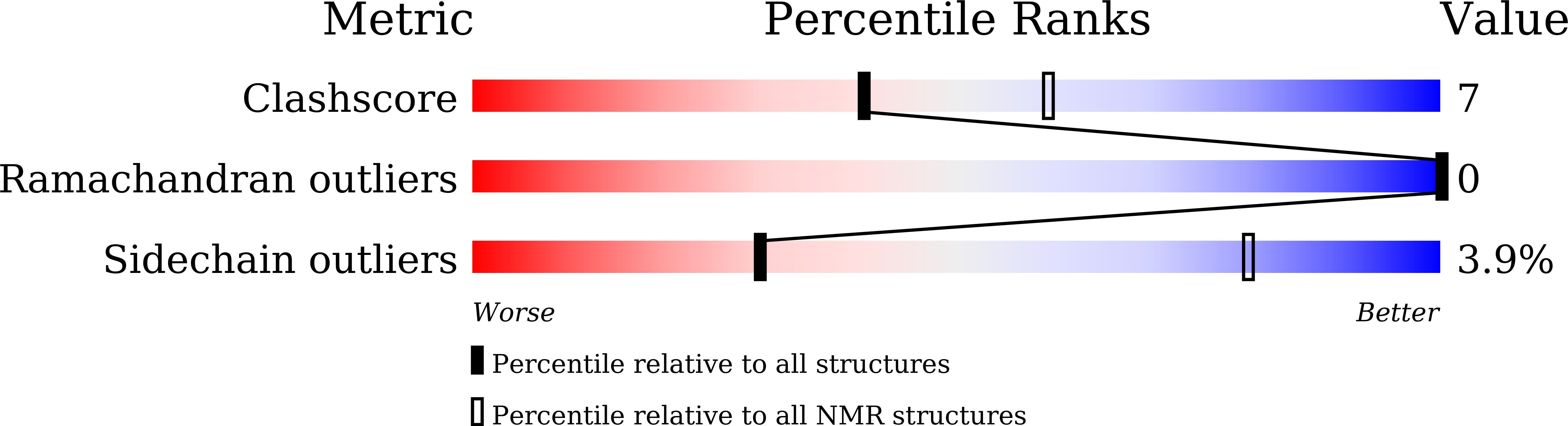 Validation slider image for 45JF