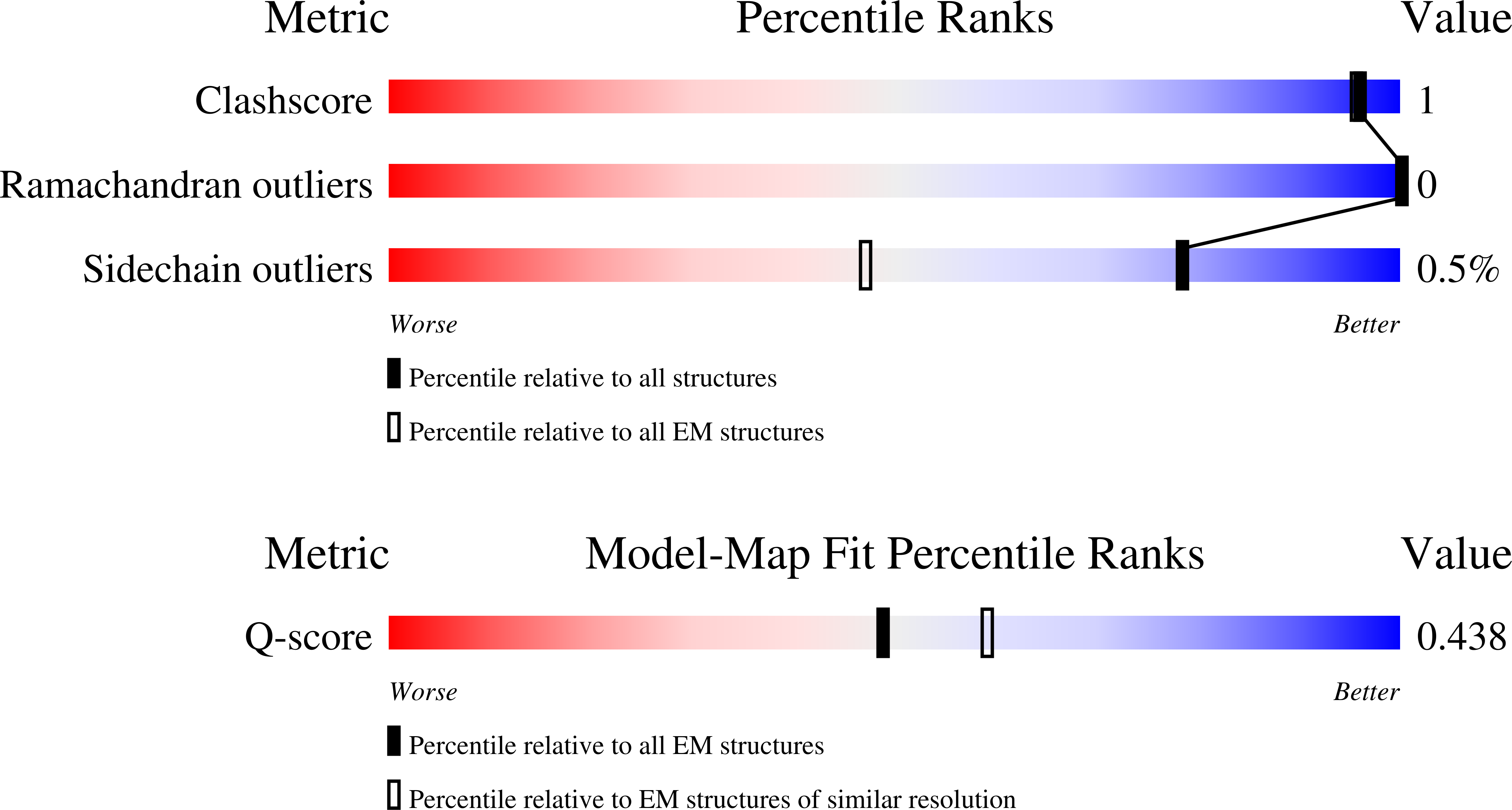 Validation slider image for 9TZ3